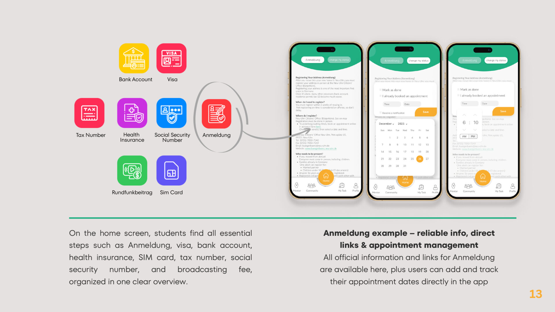 UI-Grafik mit Icon-Übersicht wichtiger Behörden-Schritte und drei Smartphone-Screens für „Anmeldung“ inklusive Kalender- und Zeit-Auswahl.