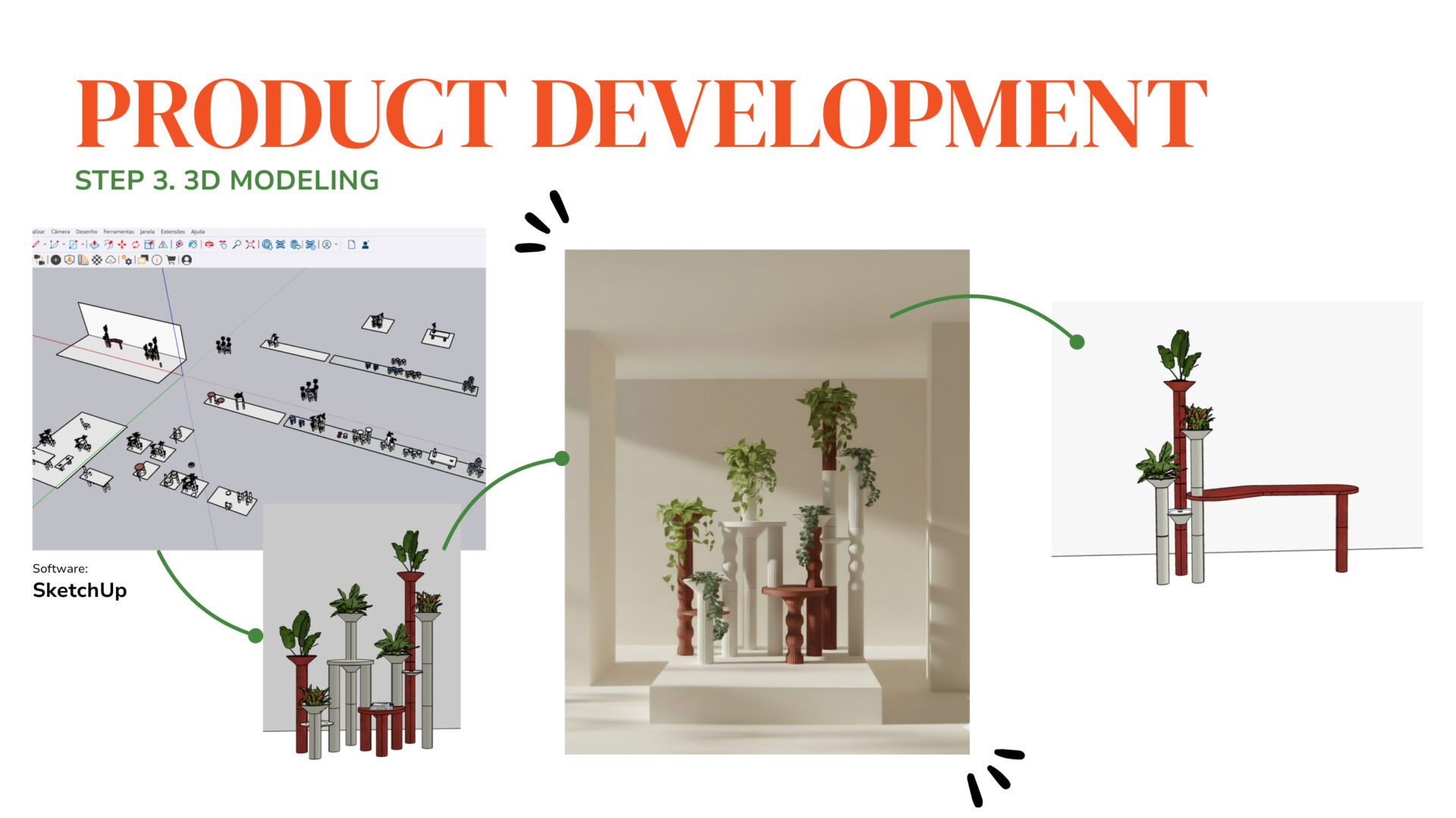 Presentation slide showing a product development step: a SketchUp workspace, a 3D plant-stand concept, a rendered scene with several plant stands, and a simplified side view connected by arrows.